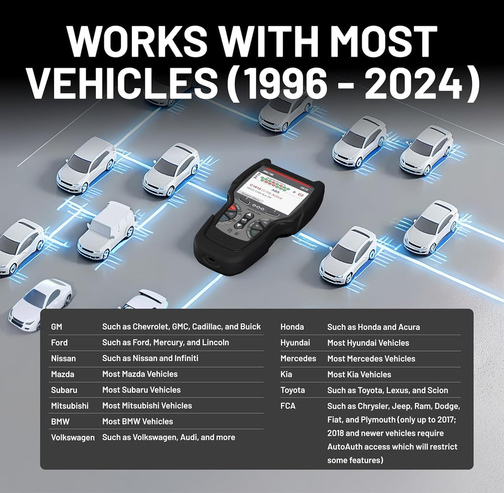 OBD2 Bidirectional Scan Tool with Updates and Support