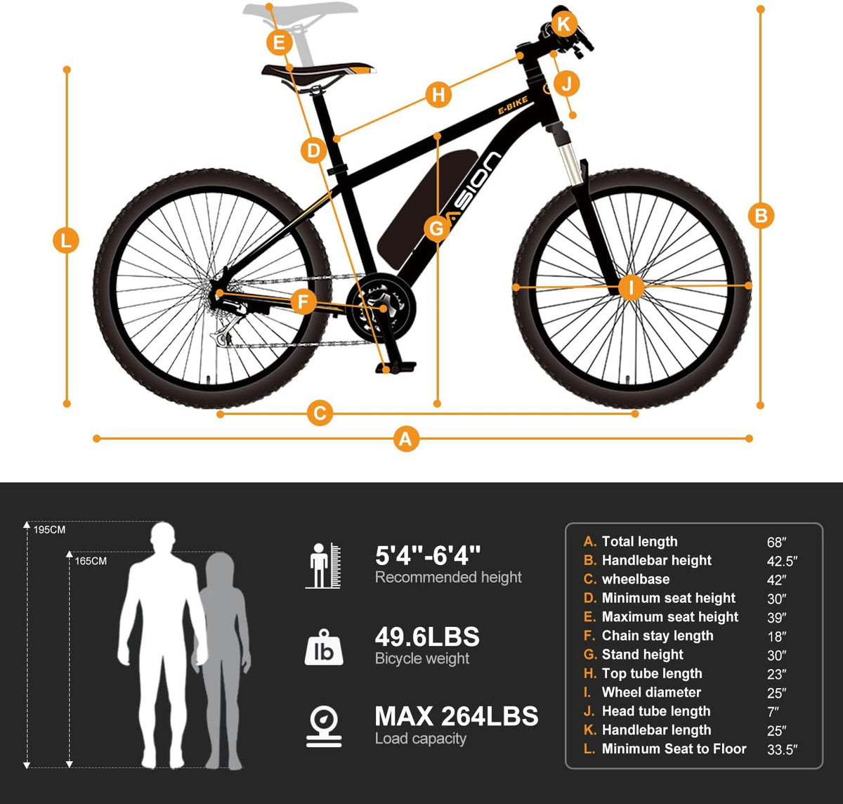500W Electric Bike, 40-Mile Range, 20 MPH Top Speed