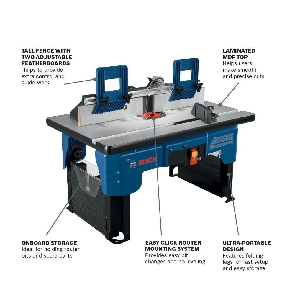 Portable Benchtop Router Table