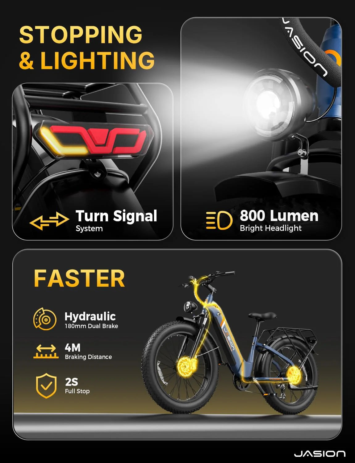 1500W Electric Fat Tire Bike, 30+ MPH, 80-Mile Range, Hydraulic Disc Brakes