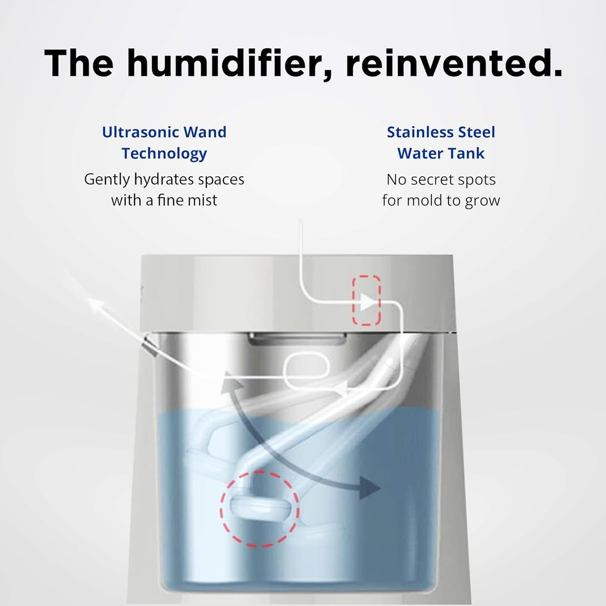 1-Gallon/4L Stainless Steel Filter-Free Quiet Humidifier