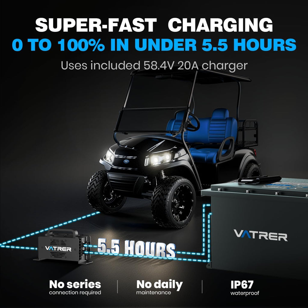 48V 105Ah Lithium Battery with Smart BMS, Touchscreen Monitor and Mobile APP