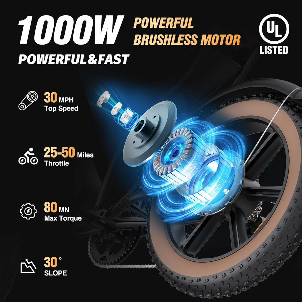 2000W Electric Bike with 37 MPH Top Speed and 20-Inch Fat Tires