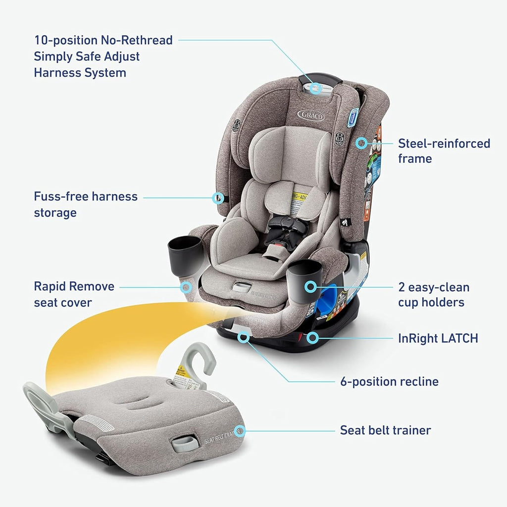 4-in-1 Convertible Car Seat for Infants and Toddlers with Rear-Facing, Forward-Facing and Booster Modes