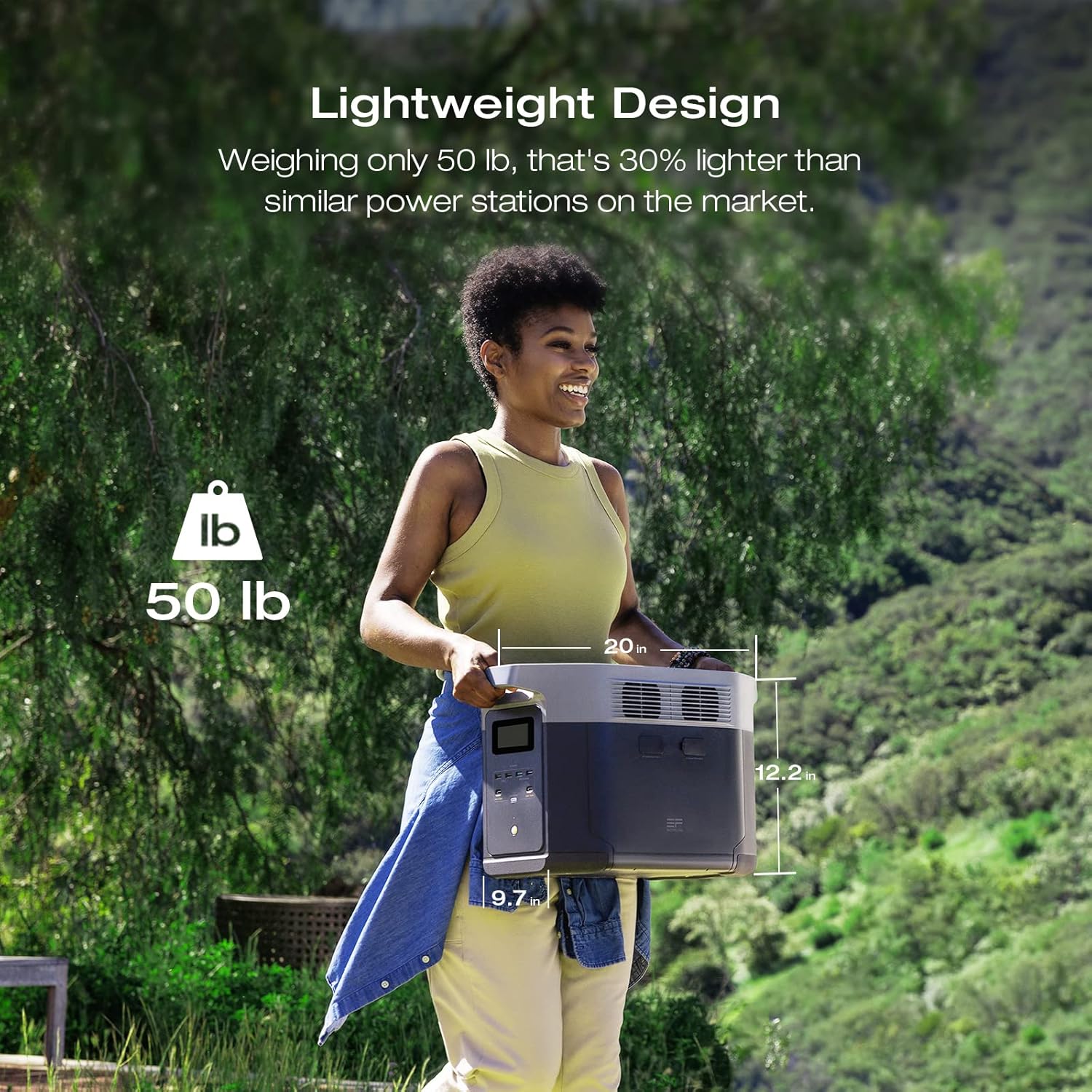 2400W Portable Power Station Solar Generator