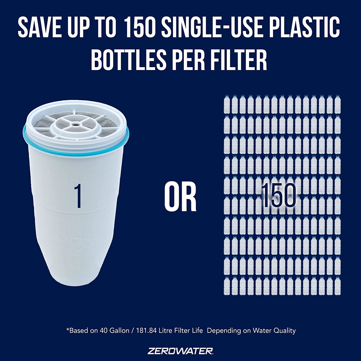 12-Pack BPA-Free 5-Stage Replacement Water Filters, NSF Certified, Ion Exchange Filtration