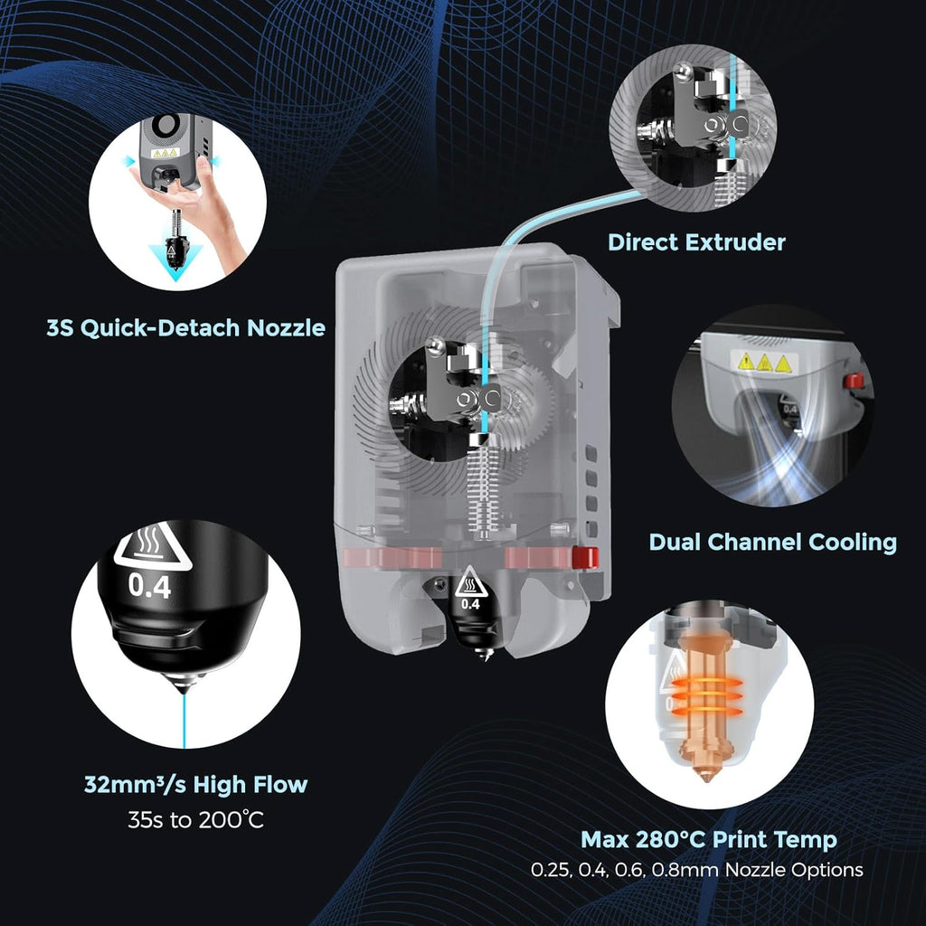 High-Speed 3D Printer with Automatic Leveling