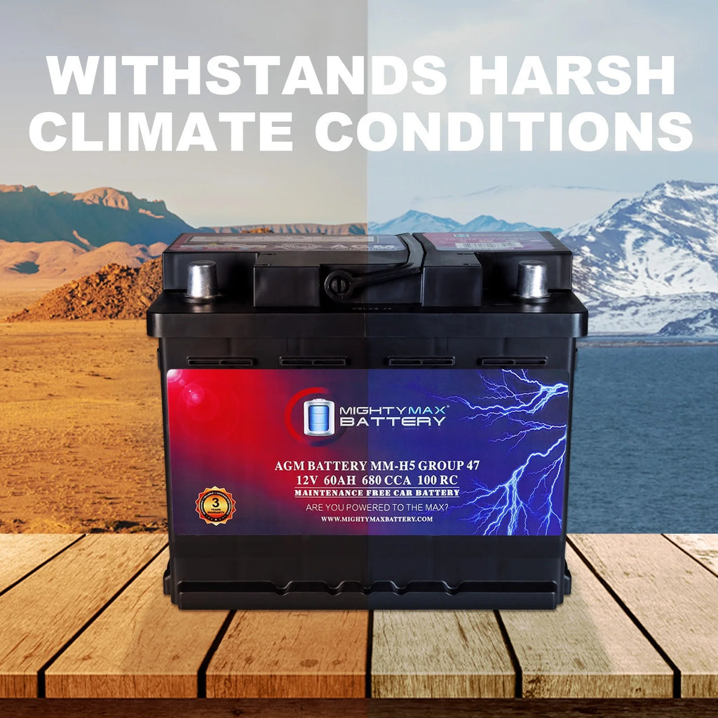 12V 60Ah AGM Car Battery, BCI Group 47, 680 CCA, 100 RC, Start-Stop Compatible