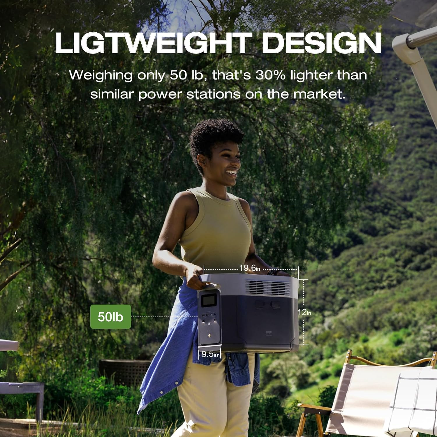 2400W Portable Power Station Solar Generator