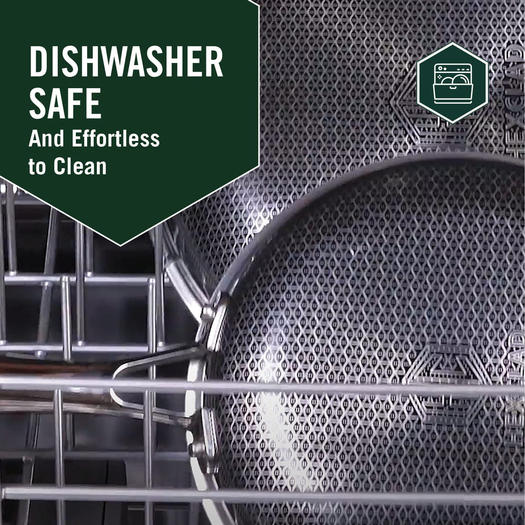 Nonstick Cookware, Dishwasher Safe and Compatible