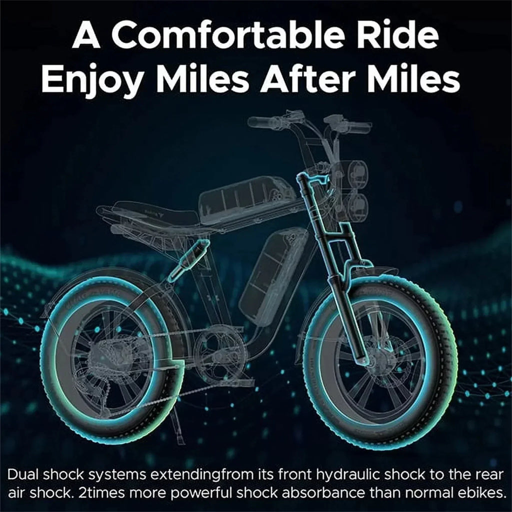1000W Retro-Style Electric Bike for Adults, 28MPH, 94-Mile Range, 20 x 4.0 Fat Tires, Full Suspension, UL Certified