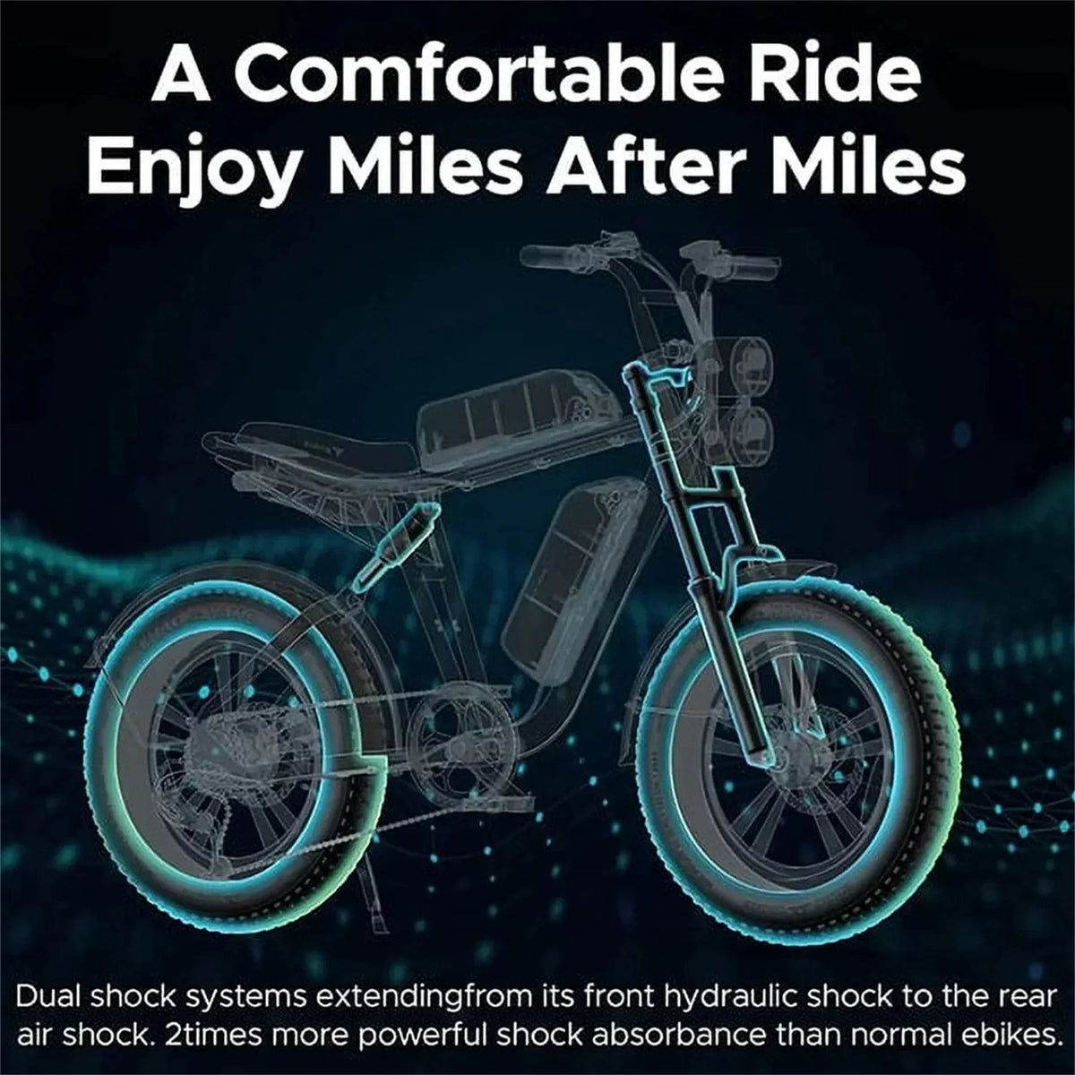 1000W Retro-Style Electric Bike for Adults, 28MPH, 94-Mile Range, 20 x 4.0 Fat Tires, Full Suspension, UL Certified