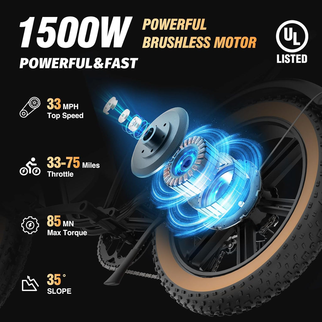 2000W Electric Bike with 37 MPH Top Speed and 20-Inch Fat Tires