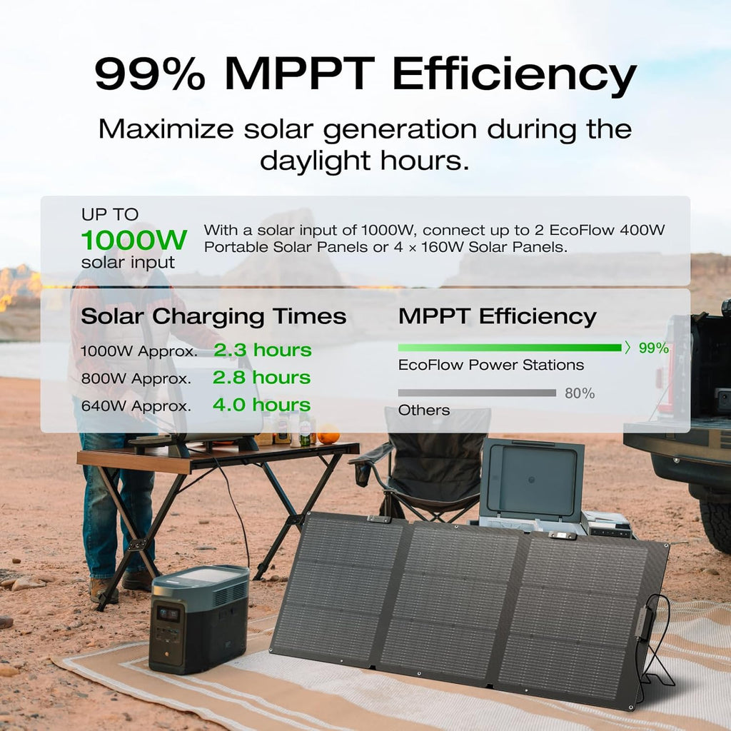 2400W Portable Power Station Solar Generator