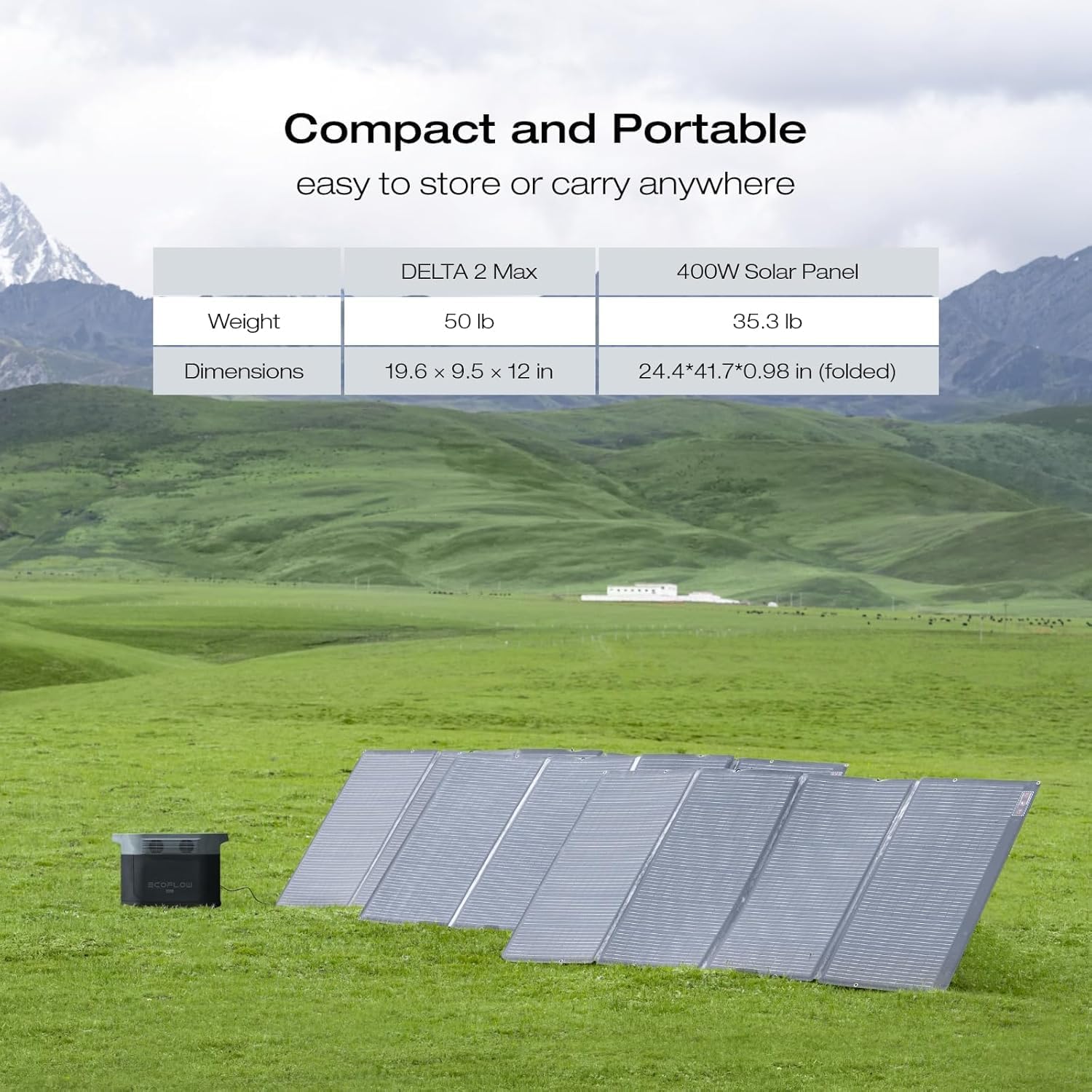 2400W Portable Power Station Solar Generator