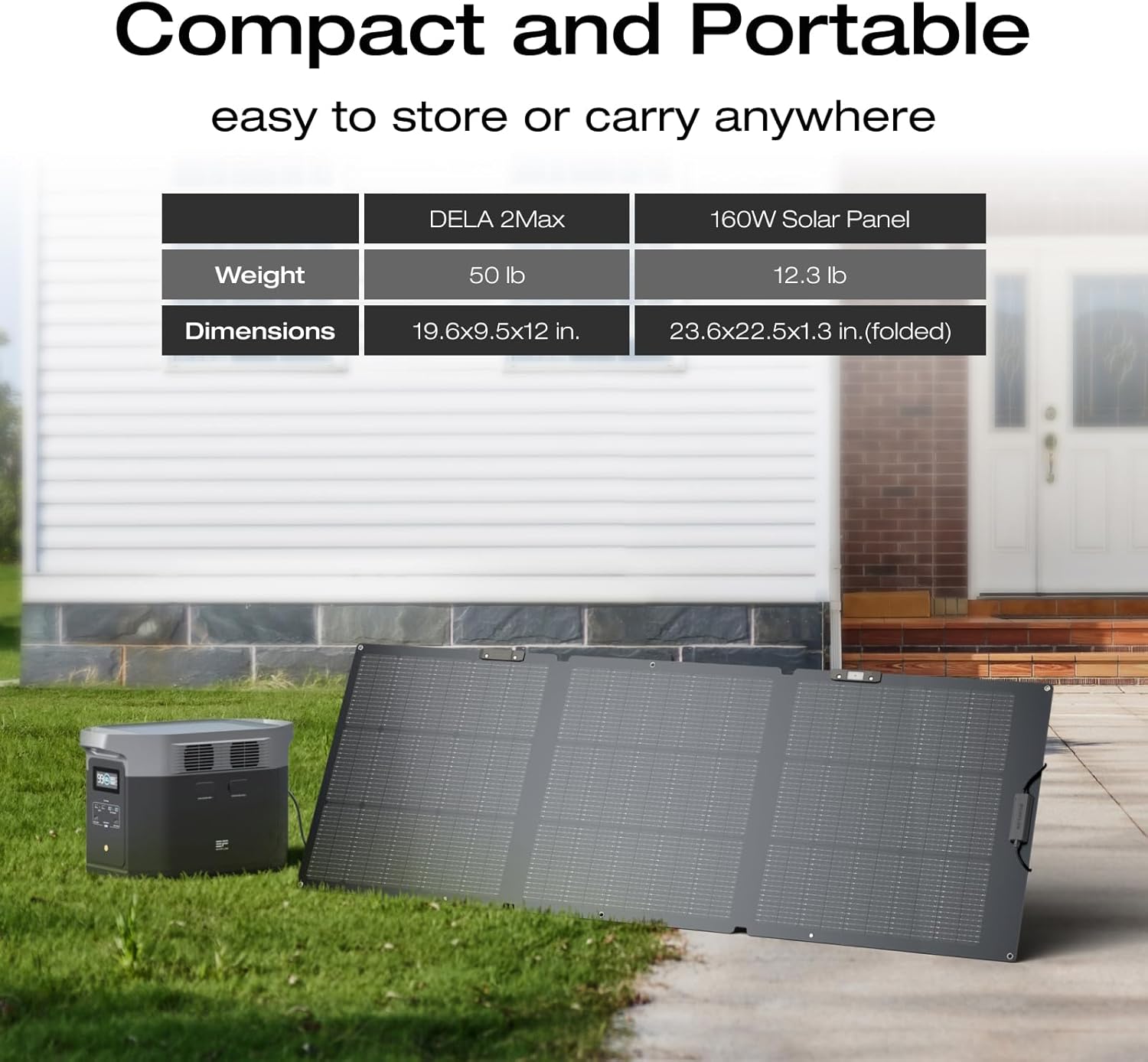 2400W Portable Power Station Solar Generator