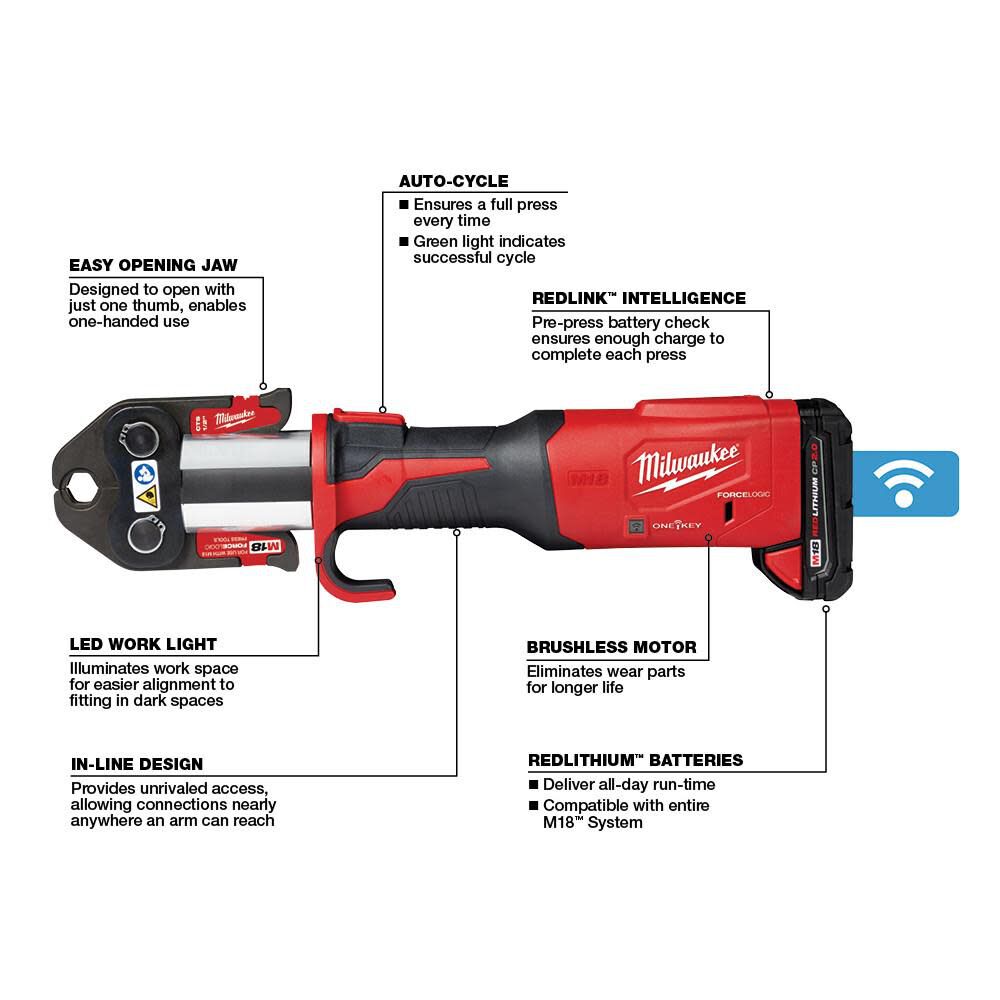 1/2-Inch Press Tool
