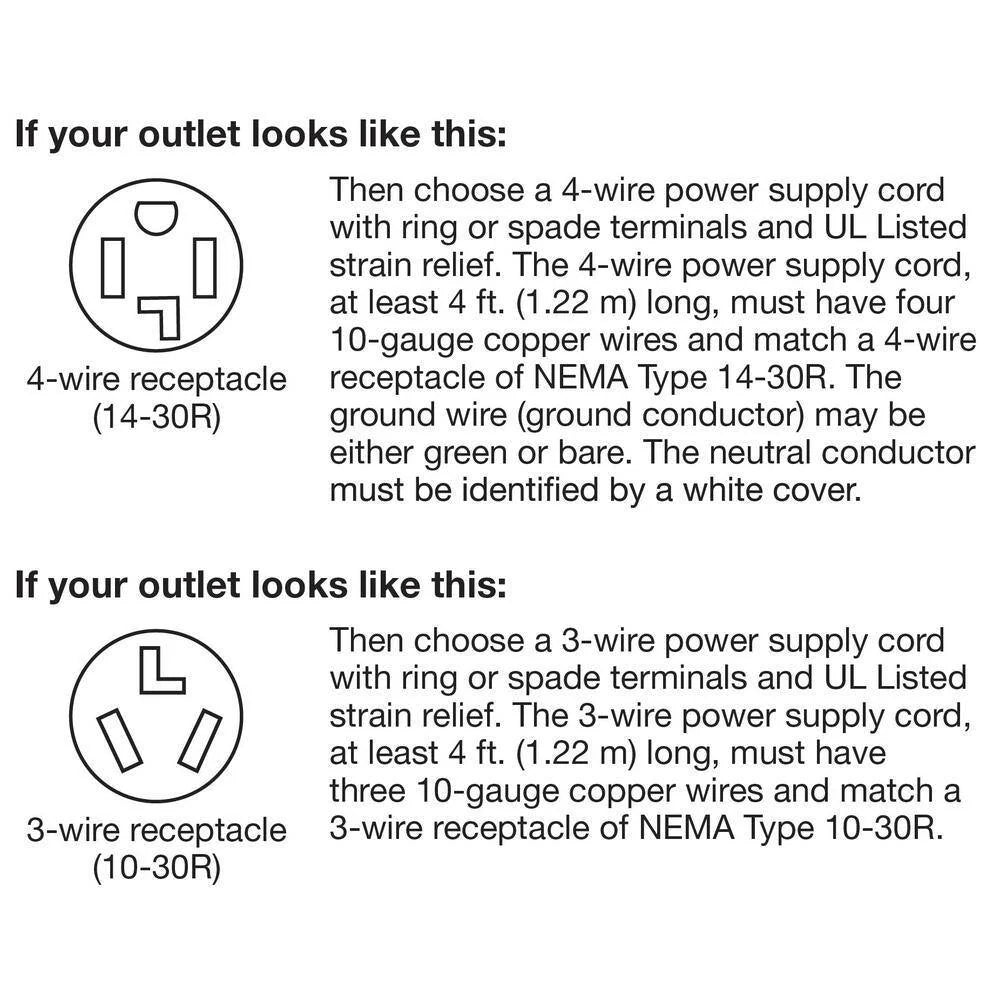 7.0 Cu. Ft. Electric Dryer with Auto Dry and Wrinkle Control, White