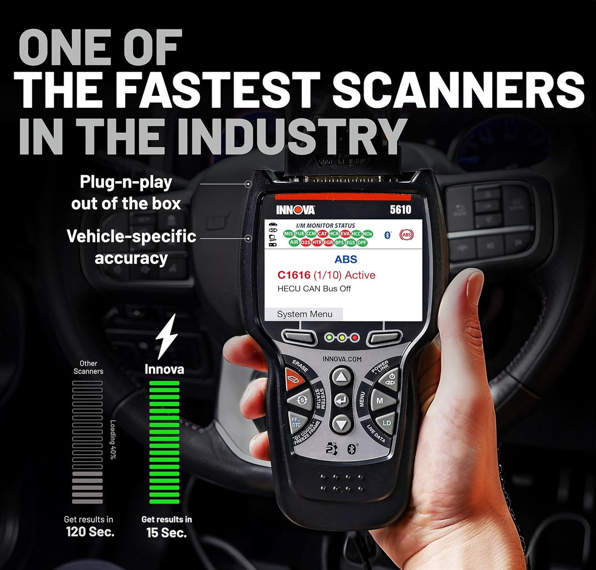 OBD2 Bidirectional Scan Tool with Updates and Support