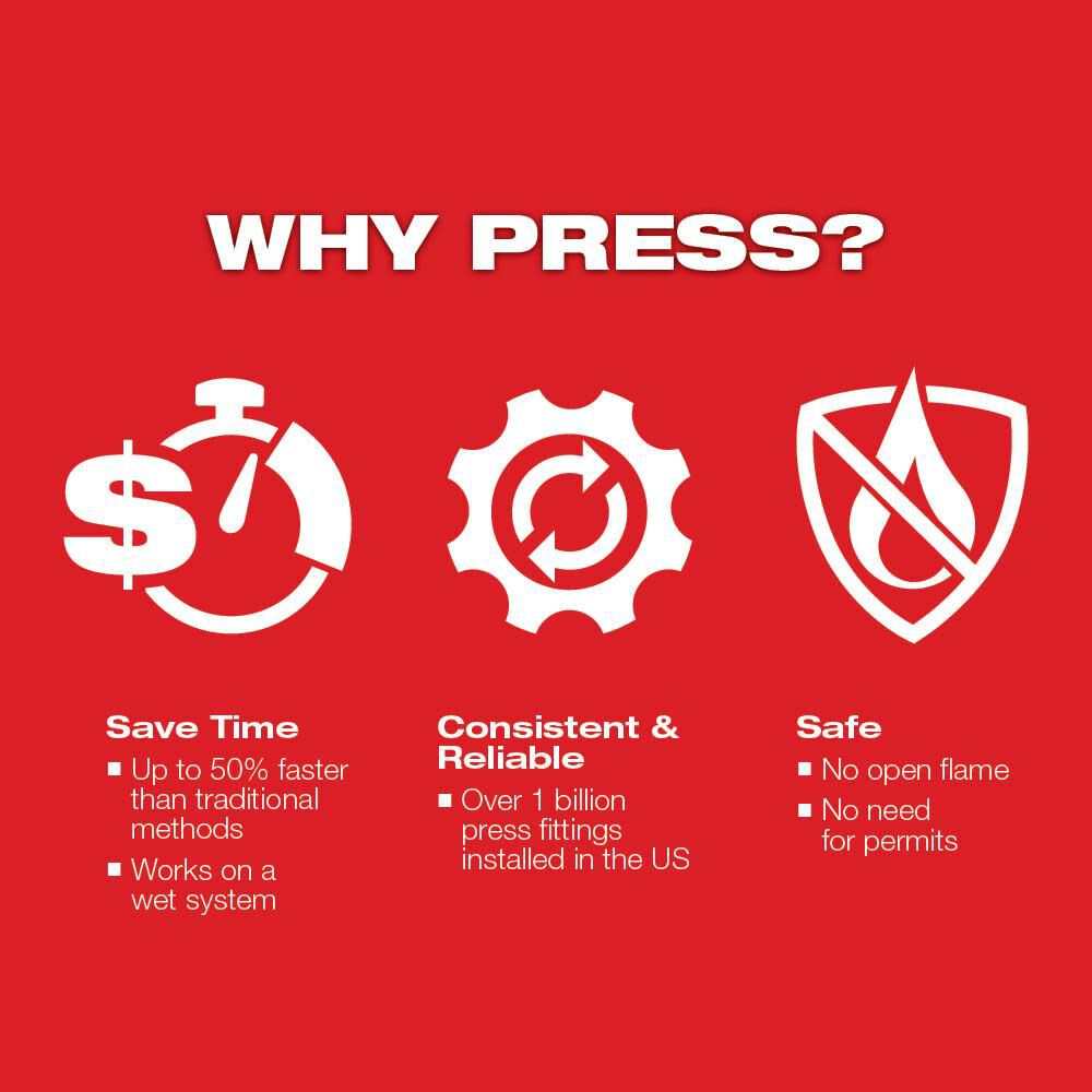 1/2-Inch Press Tool