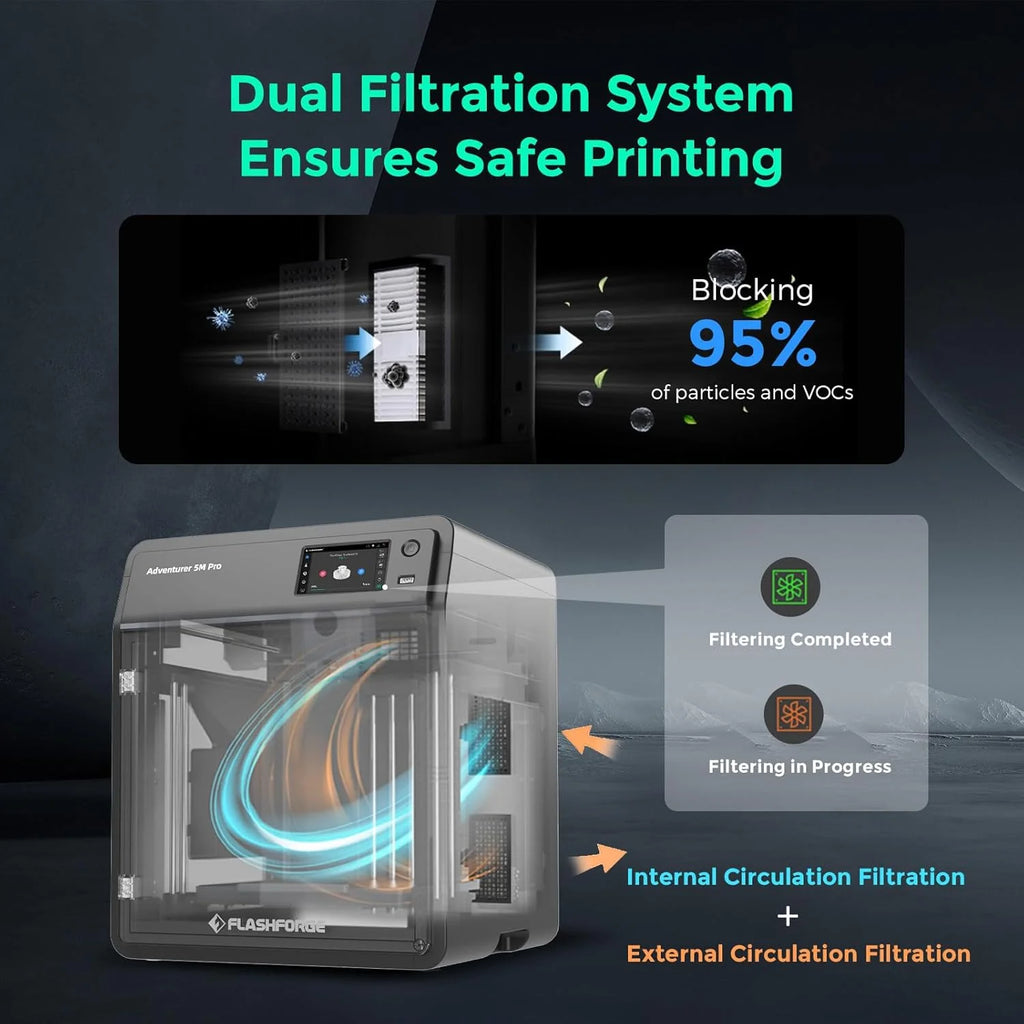 3D Printer with Fully Automatic Bed Leveling