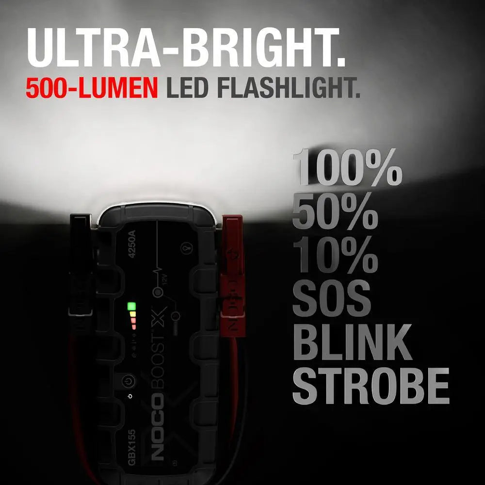 12V 4250A Lithium Battery Jump Starter