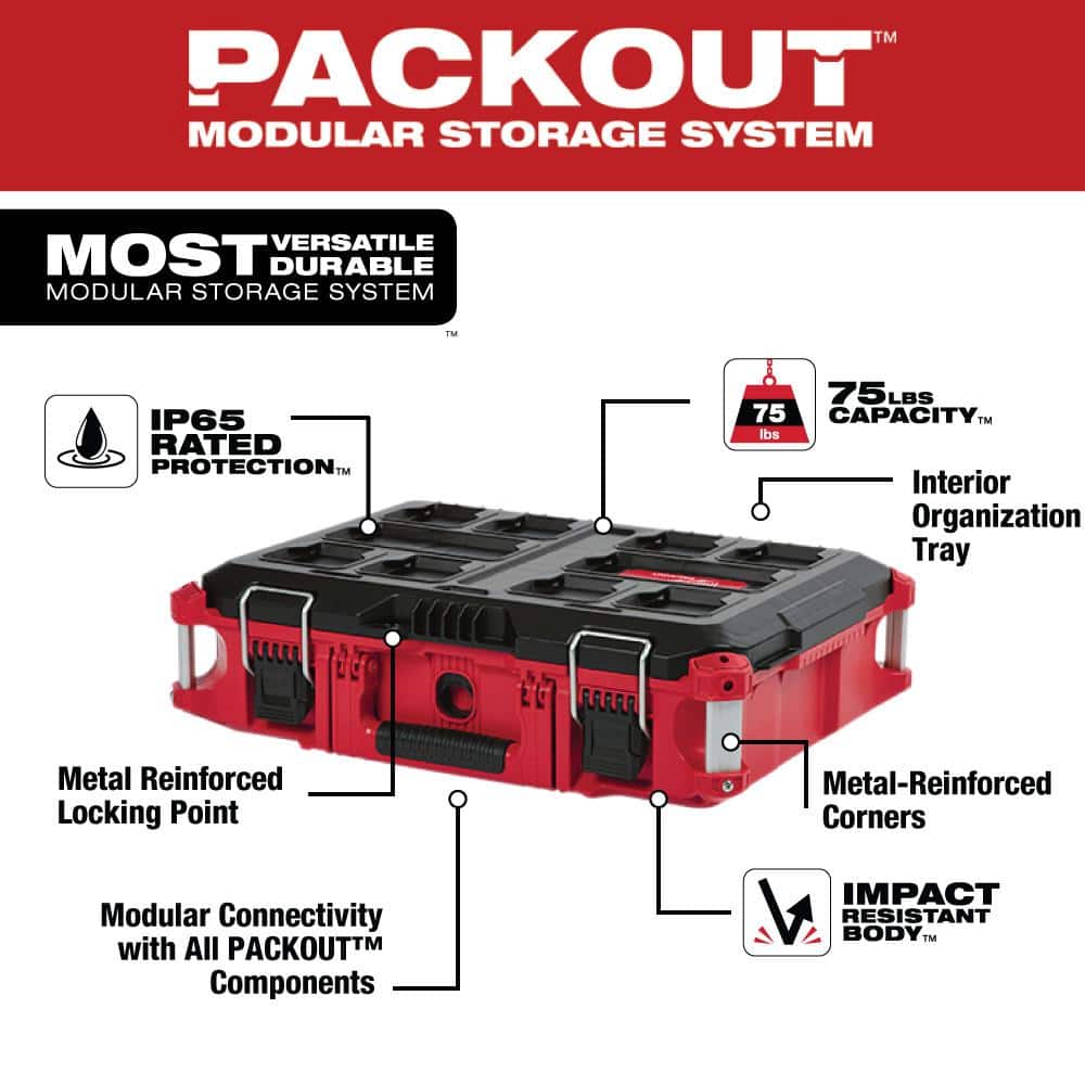 22-Inch Rolling Tool Box Set with Large and Medium Tool Boxes