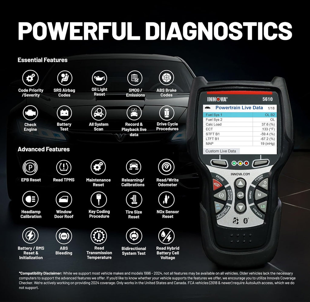 OBD2 Bidirectional Scan Tool with Updates and Support