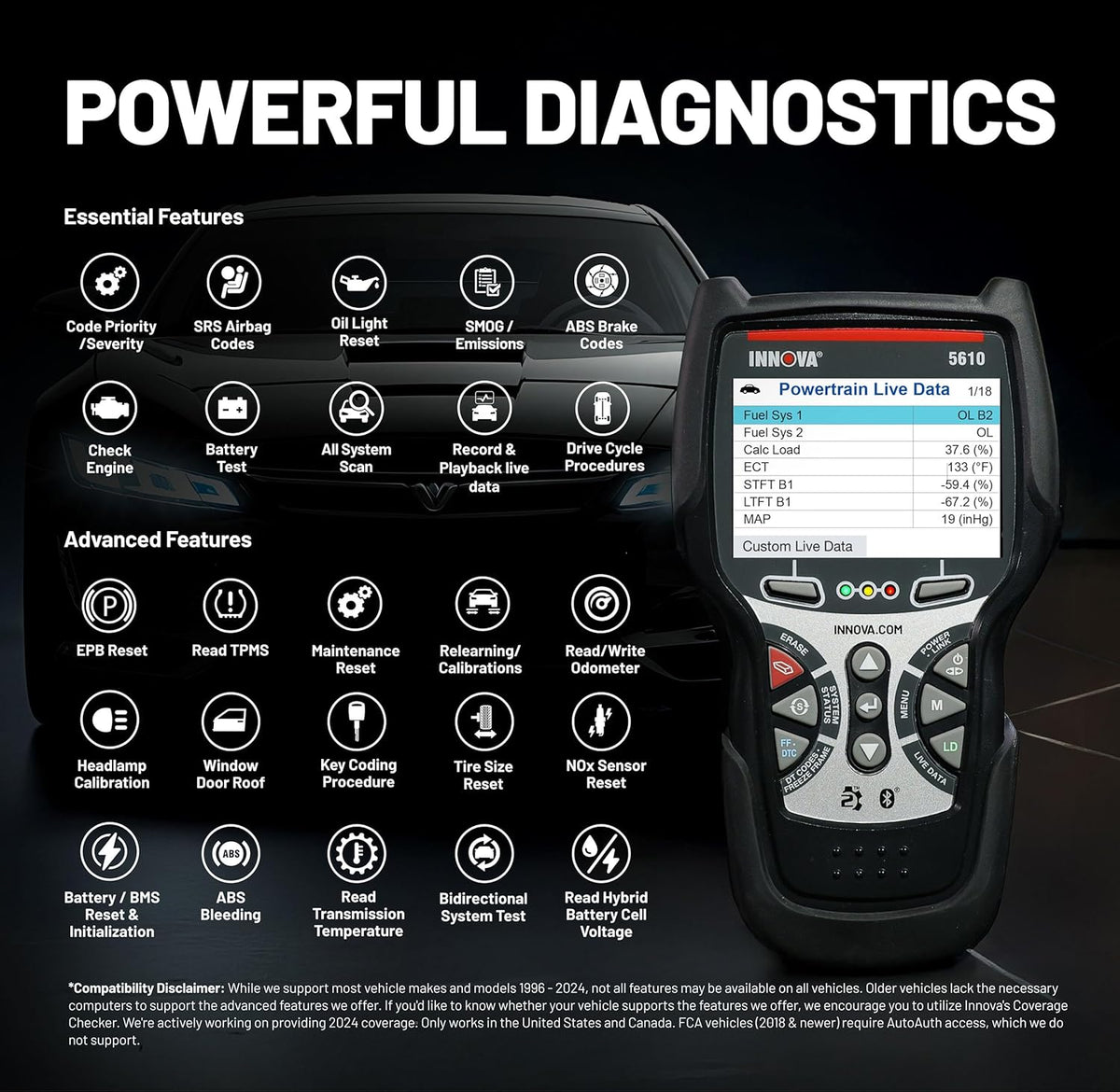 OBD2 Bidirectional Scan Tool with Updates and Support