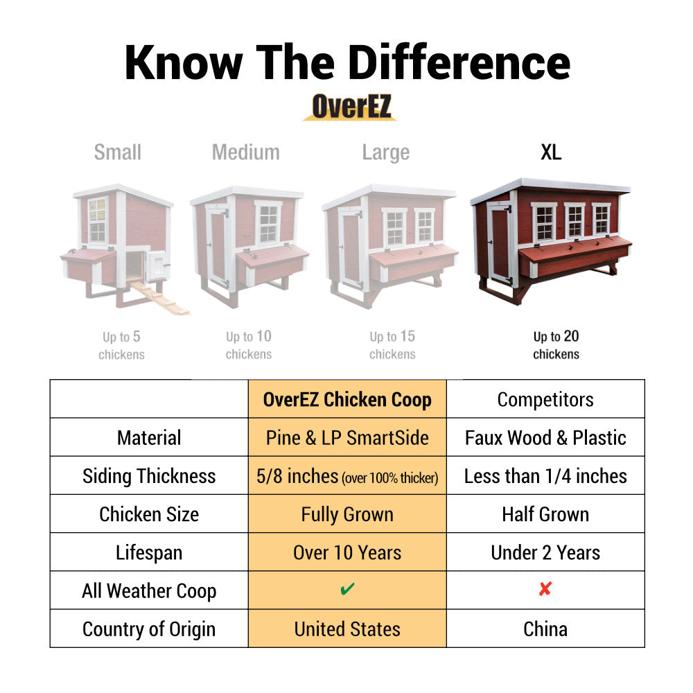 XL Chicken Coop for Up to 20 Chickens