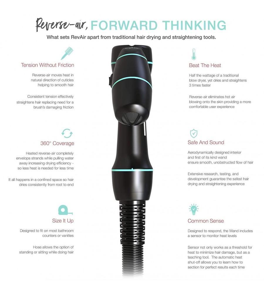 Reverse Air Hair Dryer for Easy Hair Drying and Straightening