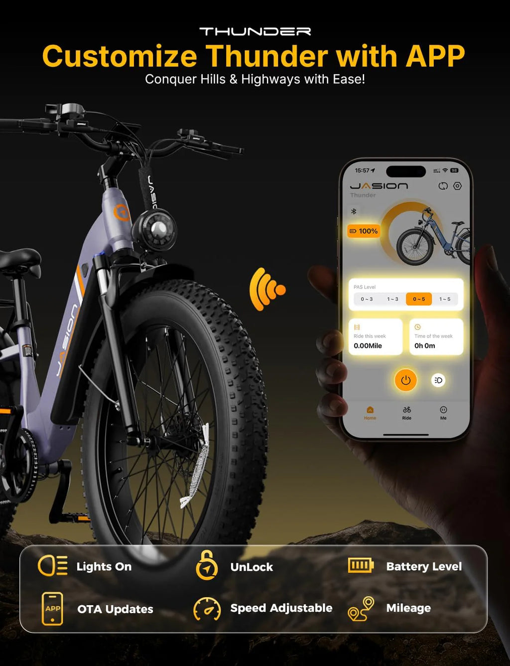 1500W Electric Fat Tire Bike, 30+ MPH, 80-Mile Range, Hydraulic Disc Brakes