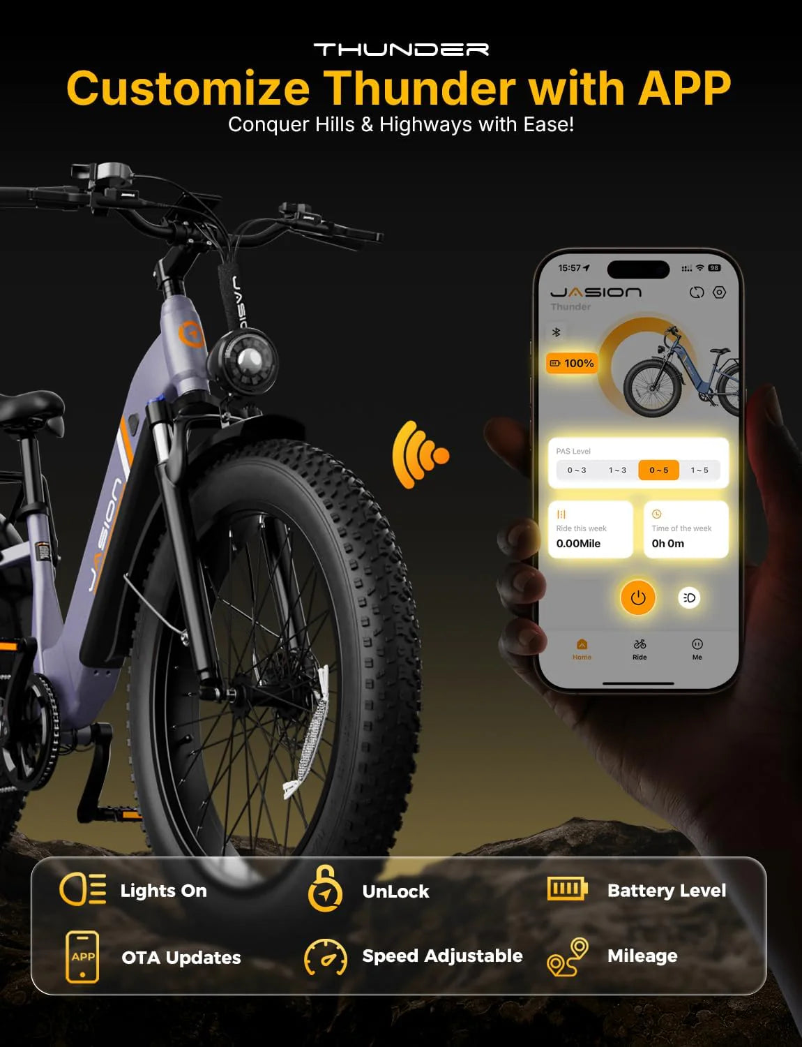 1500W Electric Fat Tire Bike, 30+ MPH, 80-Mile Range, Hydraulic Disc Brakes