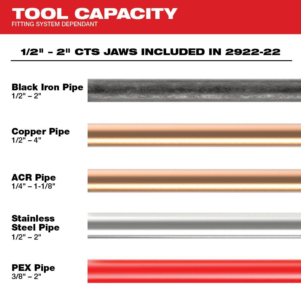 1/2-Inch Press Tool