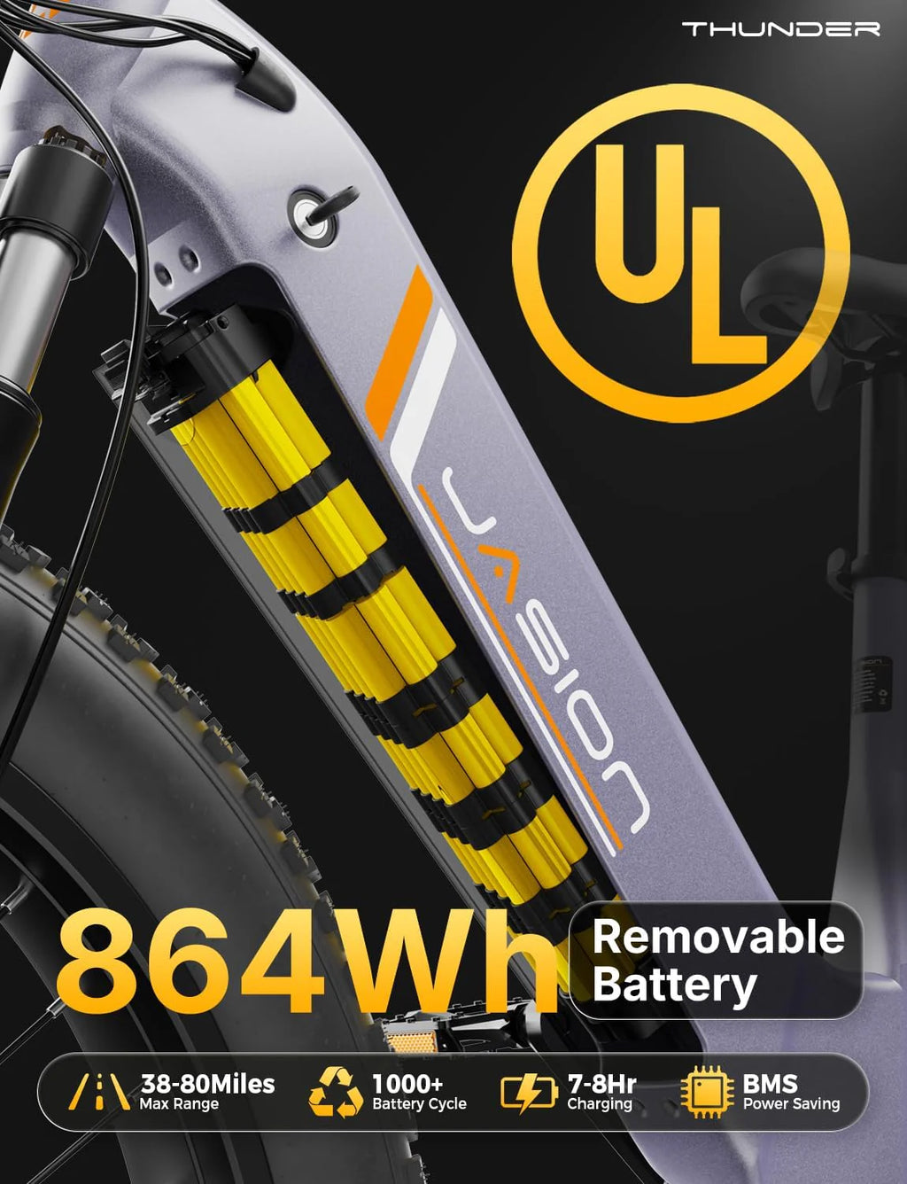 1500W Electric Fat Tire Bike, 30+ MPH, 80-Mile Range, Hydraulic Disc Brakes