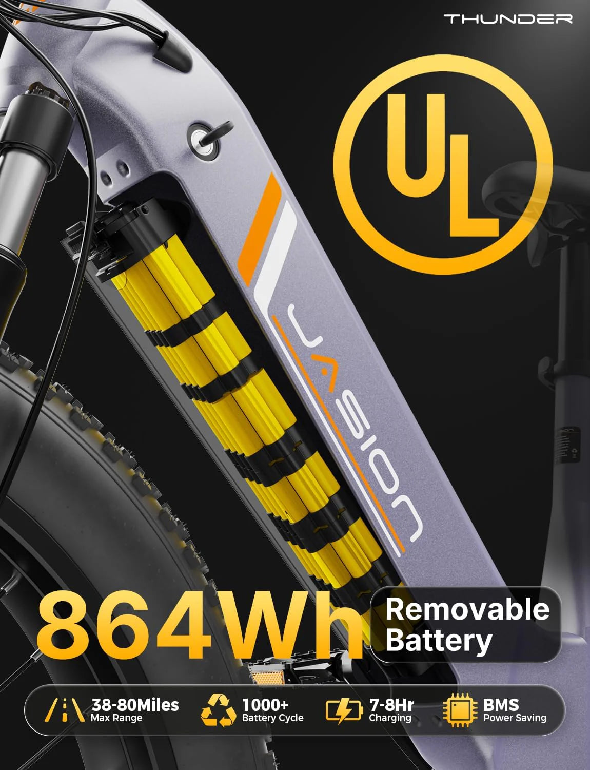 1500W Electric Fat Tire Bike, 30+ MPH, 80-Mile Range, Hydraulic Disc Brakes