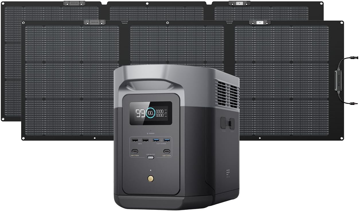 2400W Portable Power Station Solar Generator