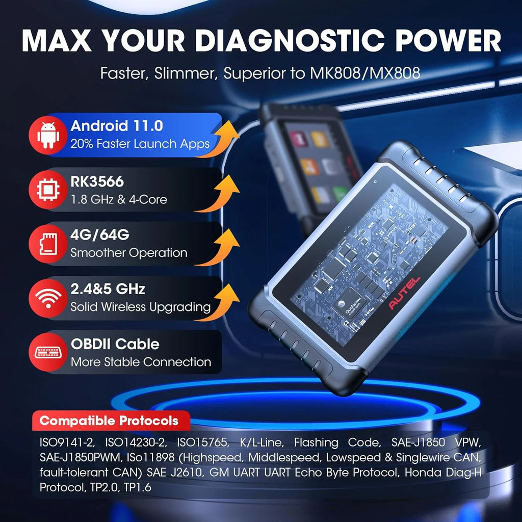 2024 Bidirectional Automotive Diagnostic Scanner with Active Test, All-System Diagnostics and Injector Coding