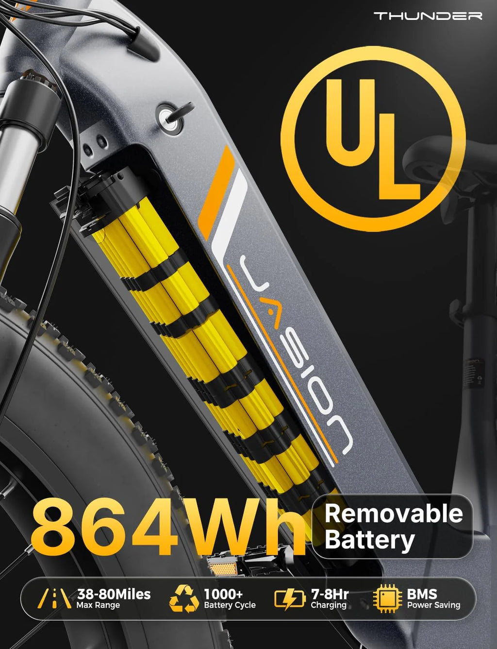 1500W Electric Fat Tire Bike, 30+ MPH, 80-Mile Range, Hydraulic Disc Brakes