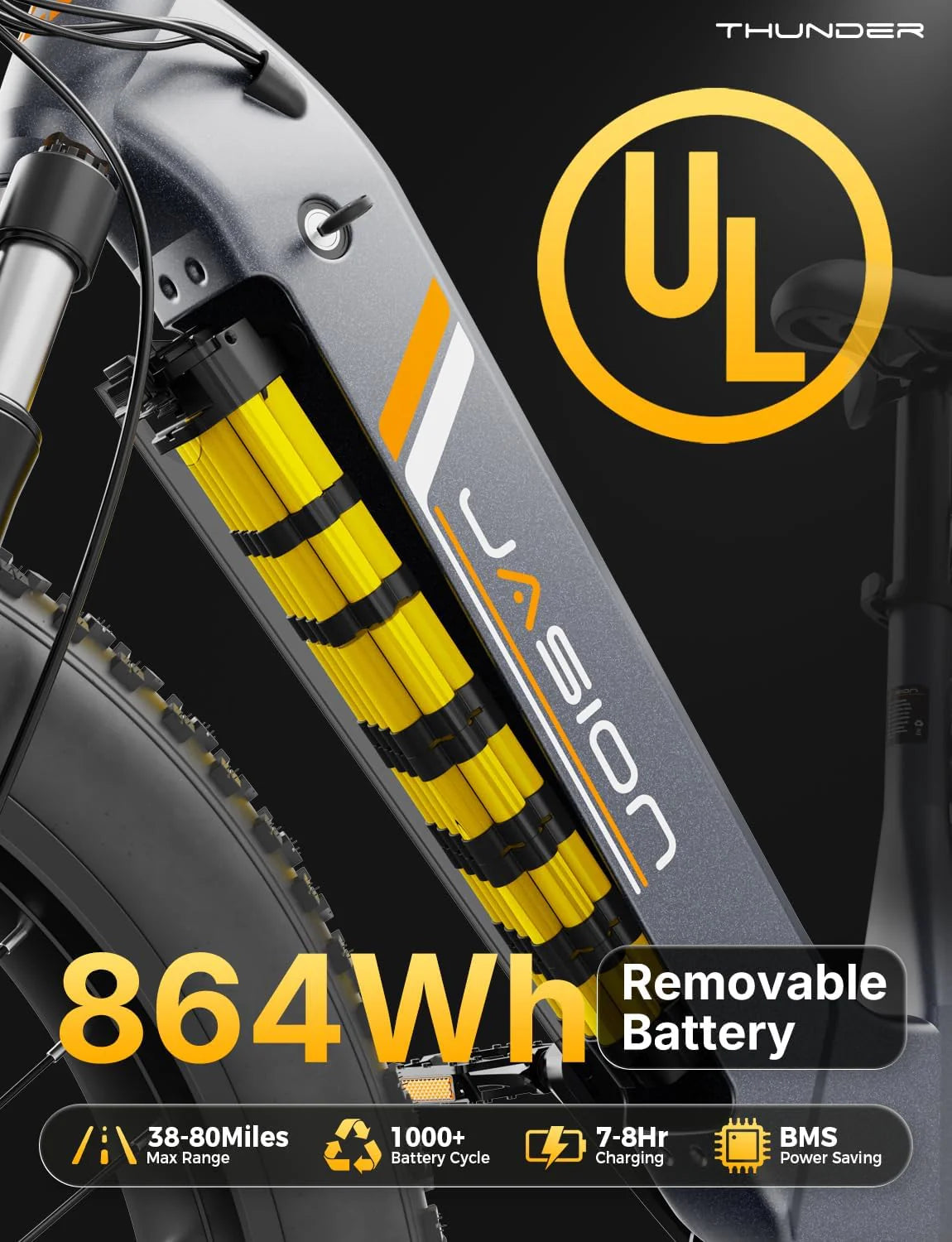 1500W Electric Fat Tire Bike, 30+ MPH, 80-Mile Range, Hydraulic Disc Brakes