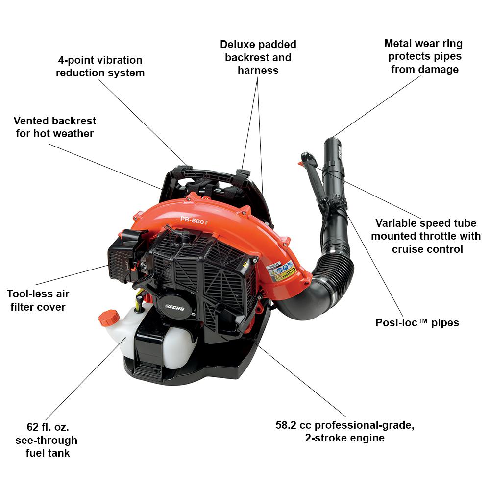 58.2cc Gas Backpack Leaf Blower, 216 MPH, 517 CFM, 2-Stroke Engine