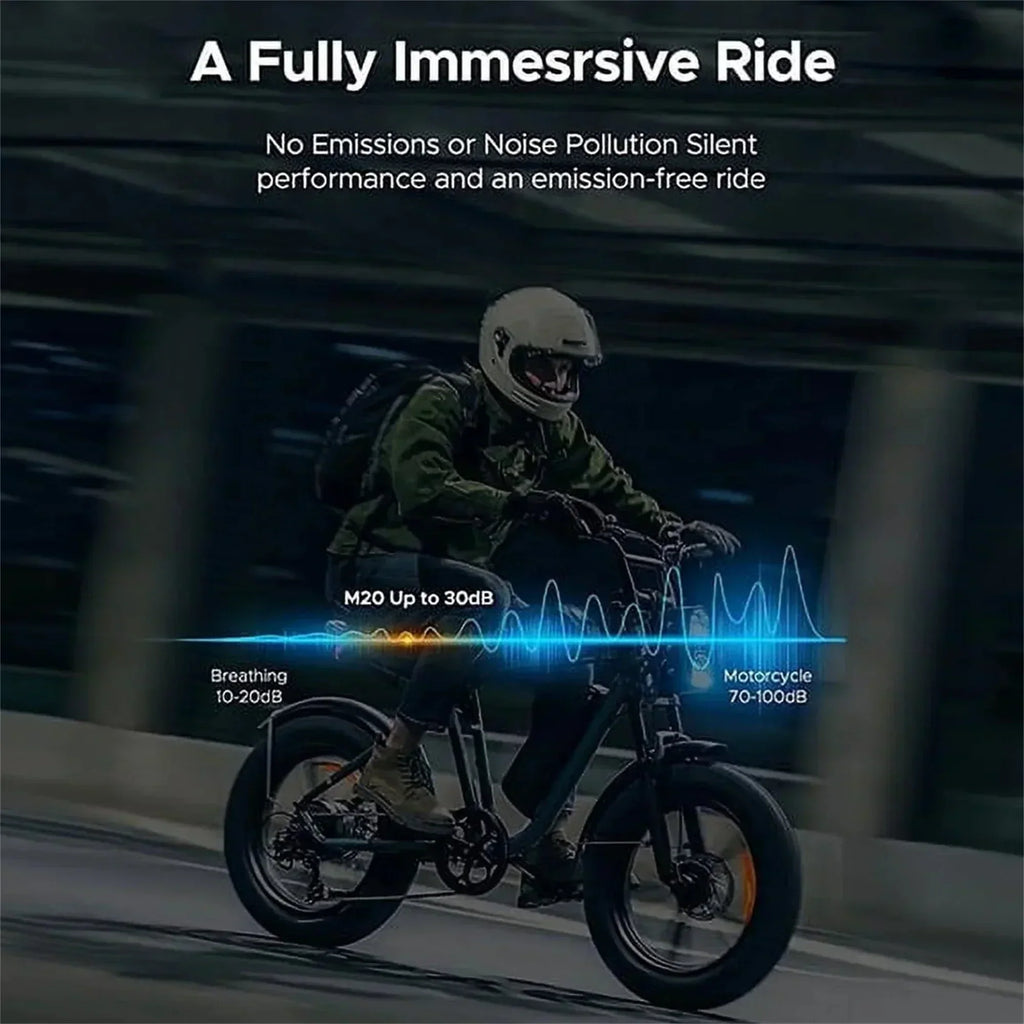 1000W Retro-Style Electric Bike for Adults, 28MPH, 94-Mile Range, 20 x 4.0 Fat Tires, Full Suspension, UL Certified