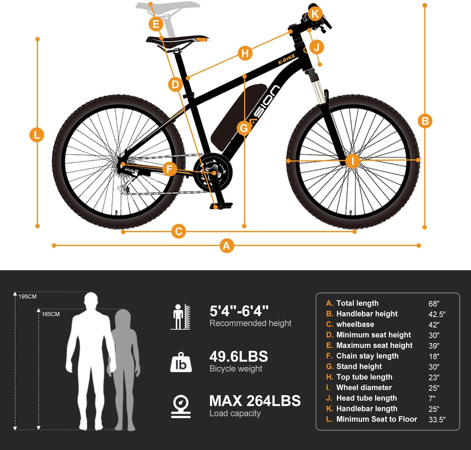 500W Electric Bike, 40-Mile Range, 20 MPH Top Speed