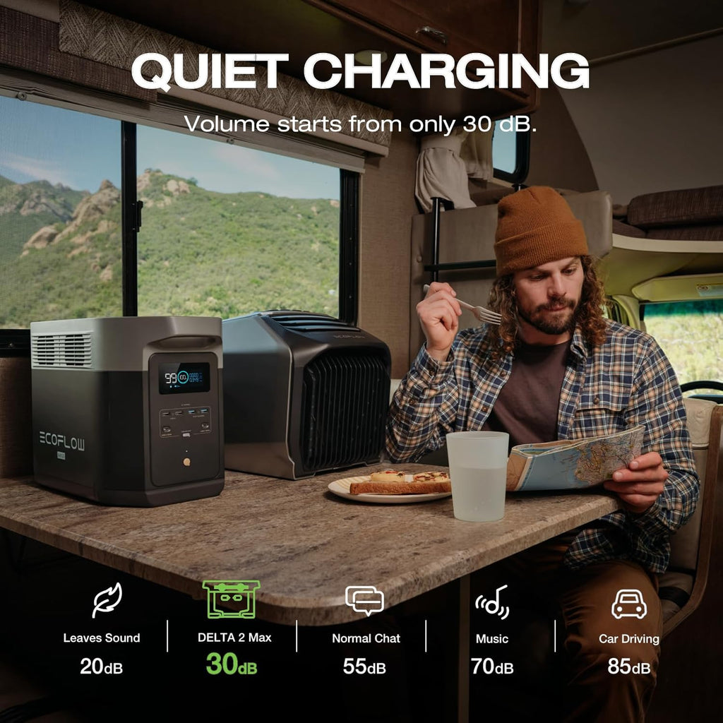 2400W Portable Power Station Solar Generator