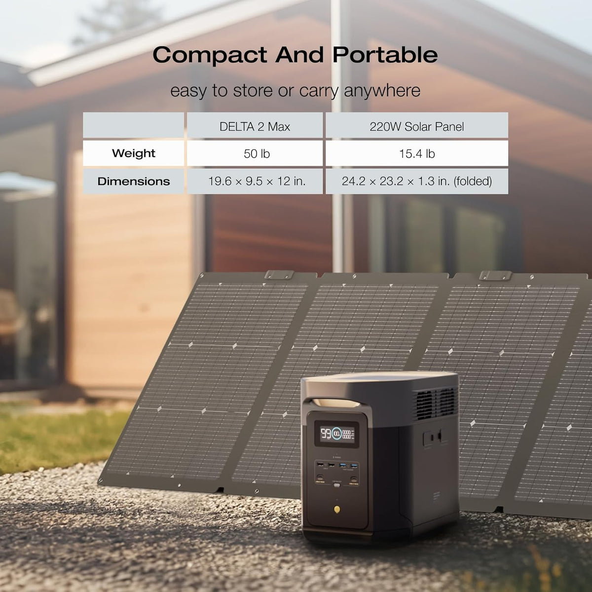 2400W Portable Power Station Solar Generator