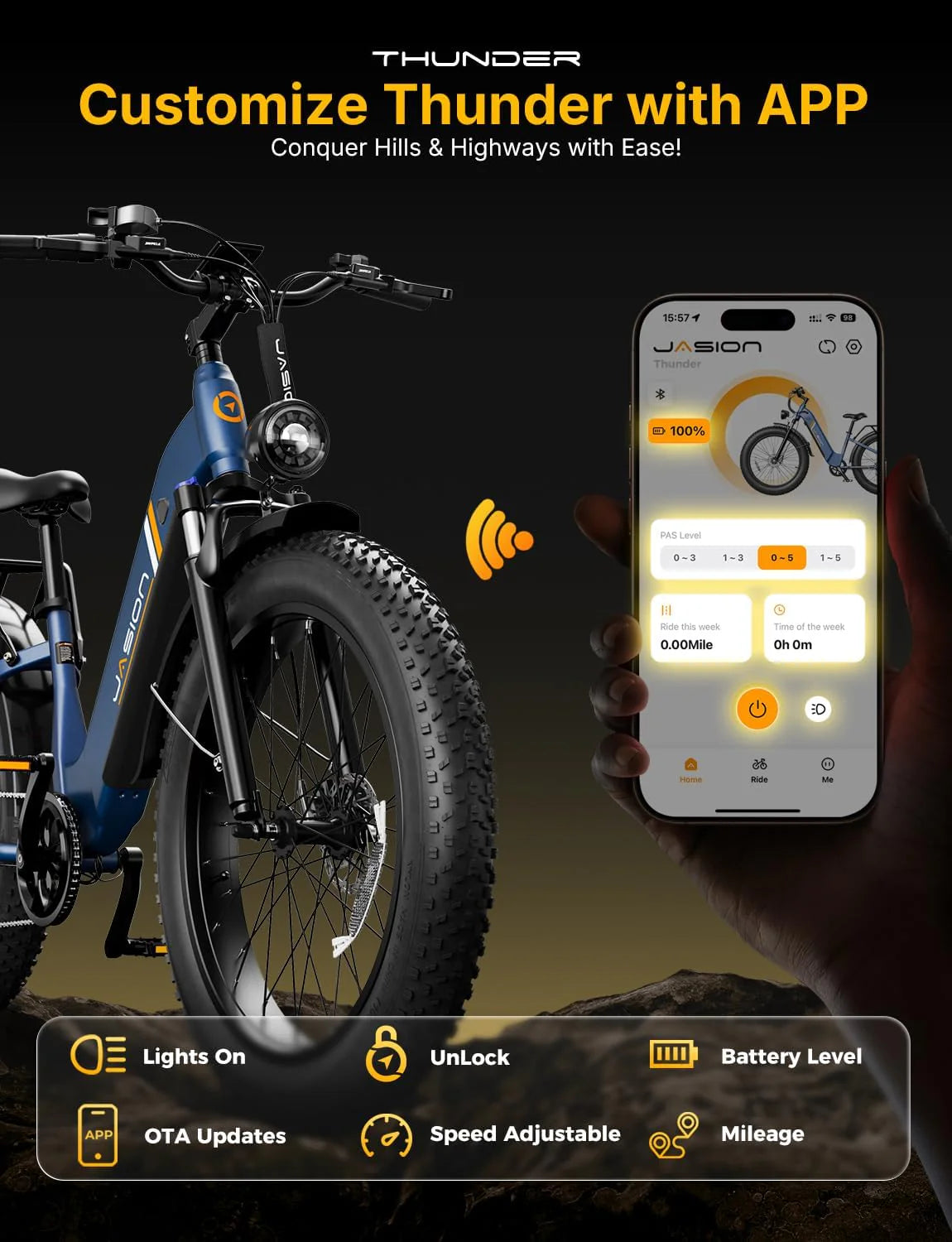 1500W Electric Fat Tire Bike, 30+ MPH, 80-Mile Range, Hydraulic Disc Brakes