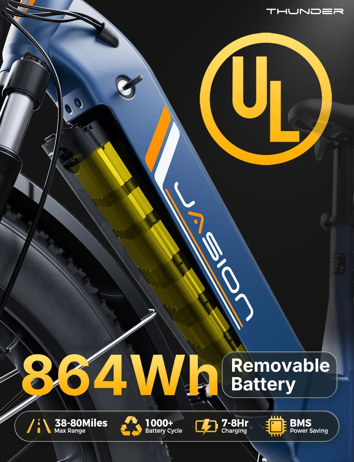 1500W Electric Fat Tire Bike, 30+ MPH, 80-Mile Range, Hydraulic Disc Brakes