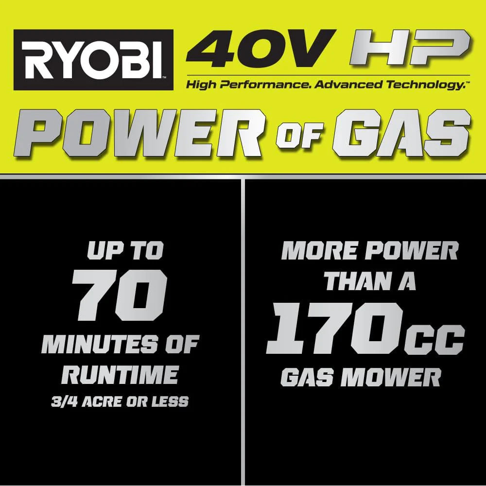 40V Brushless 21-Inch Self-Propelled AWD Lawn Mower with Two 6.0Ah Batteries and Charger
