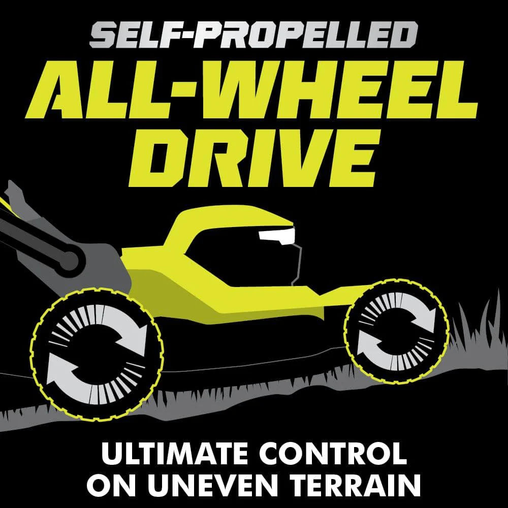 40V Brushless 21-Inch Self-Propelled AWD Lawn Mower with Two 6.0Ah Batteries and Charger