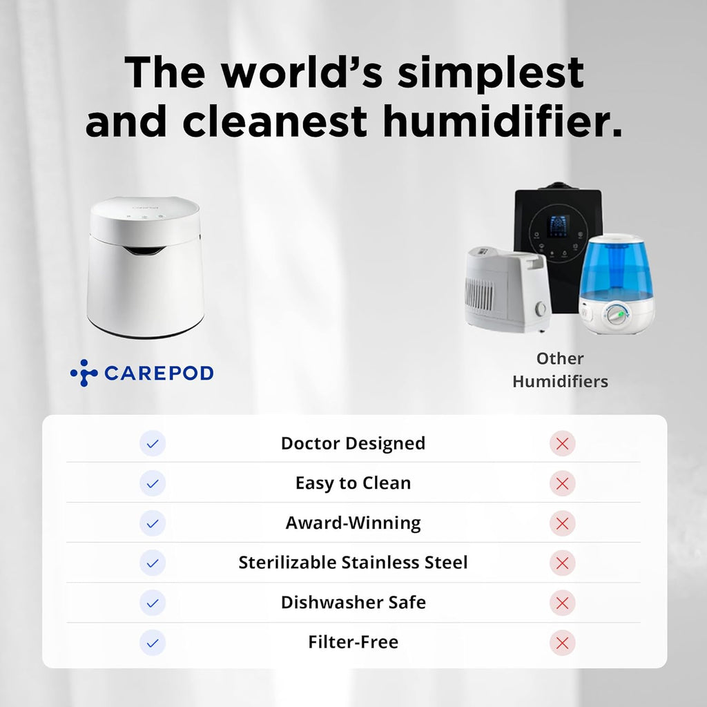1-Gallon/4L Stainless Steel Filter-Free Quiet Humidifier